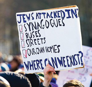 Antisemitism and Security 